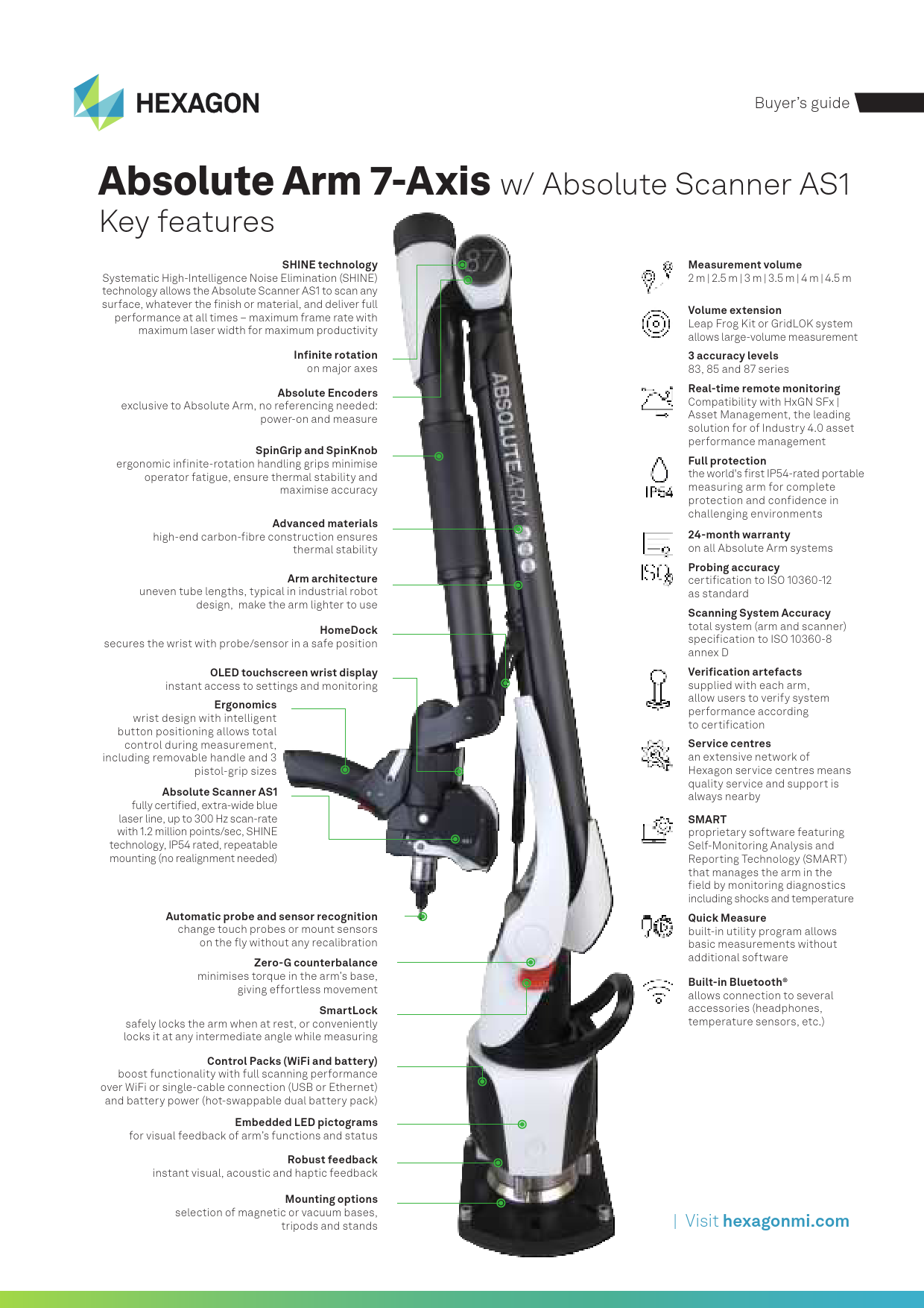 Hexagon-Absolute-Arm-7-Axis-with-Absolute-Scanner-AS1