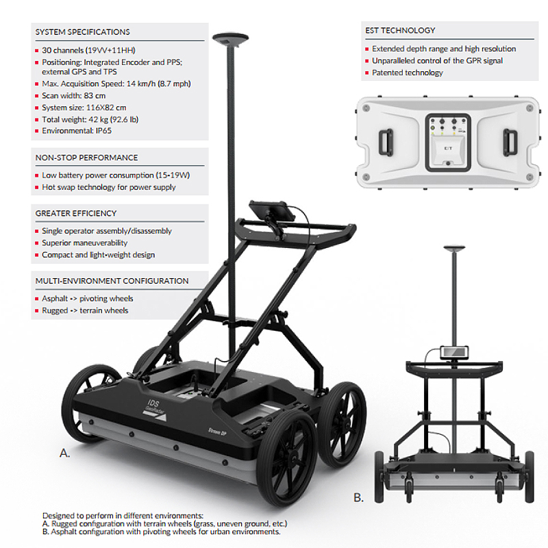 IDS-GeoRadar-Stream-DP-multichannel-GPR-array-solution