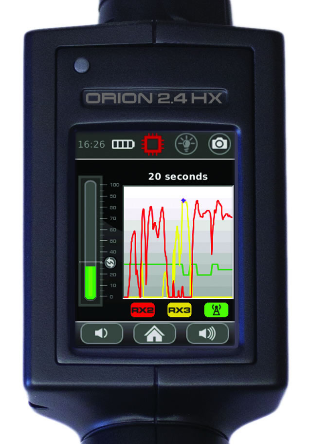 /ORION-2.4-HX-Deluxe-technical-surveillance-countermeasures-used